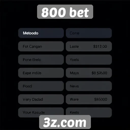 Comparativo de métodos de pagamento na 800 bet